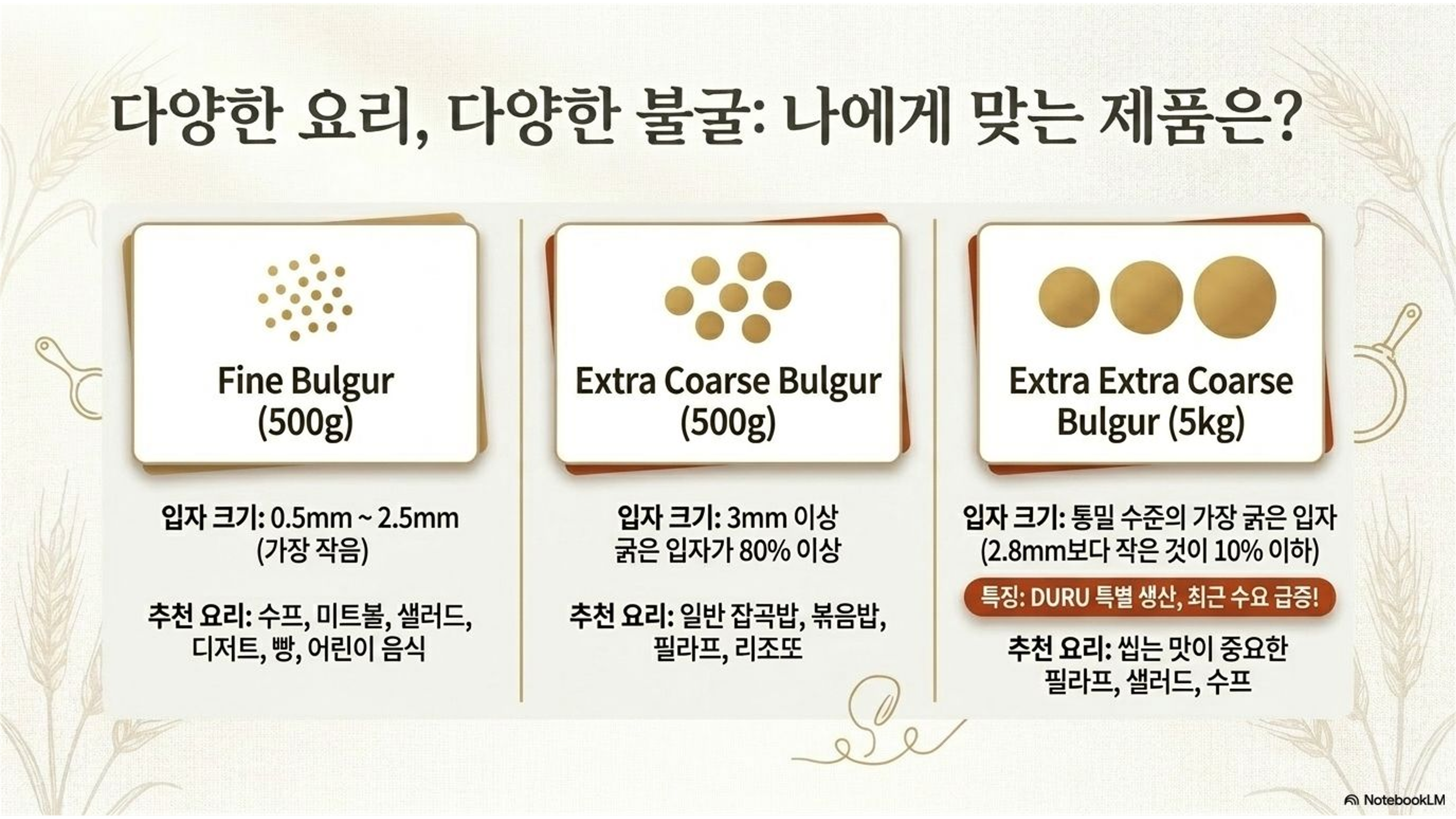 나에게 맞는 제품 선택