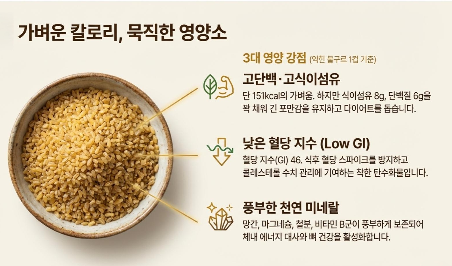 불구르 한 그릇